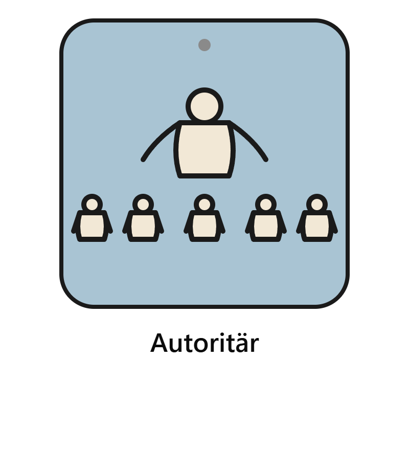 Autoritärer Führungsstil